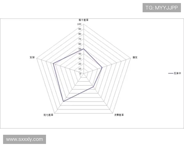 杭州网球队力量表现的深度数据分析与趋势探讨