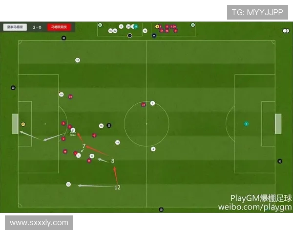 杭州足球队边路渗透战术革新探索与实践分析